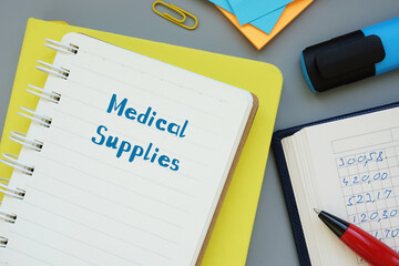 Financial concept about Medical Supplies with sign on the sheet.