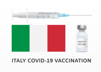 Italy COVID-19 Vaccination. Covid-19 Vaccination Campaign in the World. Concept of Combating Coronavirus Pandemic. Italy Flag, Syringe, COVID-19 Vaccine Vial