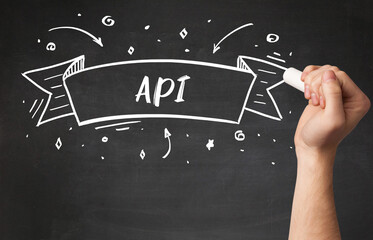 Hand drawing API abbreviation with white chalk on blackboard