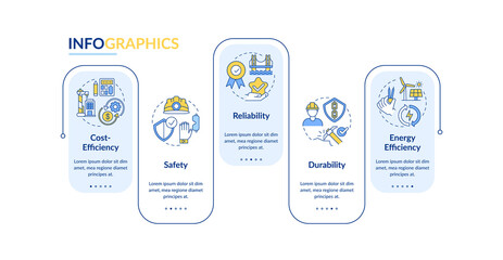 Safety engineering vector infographic template. Reliability presentation design elements. Data visualization with 5 steps. Process timeline chart. Workflow layout with linear icons