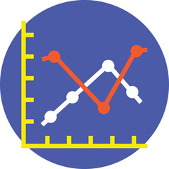 Bar chart 