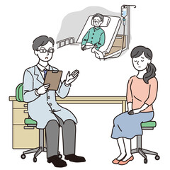 親の病状について医者から説明を受ける女性