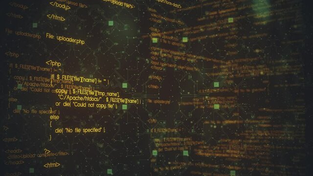 Php Code 4k. High quality 4k footage