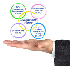 man Presenting Four Investment  Plans.