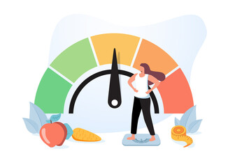 Woman and obese chart scales isolated flat vector illustration. Cartoon person on diet trying weight control with BMI. - obrazy, fototapety, plakaty