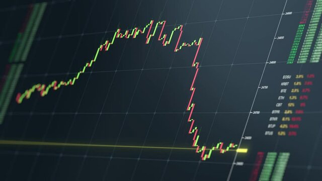 Stock market graph animation. Crypto currency changing. Online market exchange. Chart of bitcoin. Green, red candlesticks. Increase and decrease. Financial Business data displayed on screen