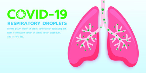 Virus and Infection from Coronavirus respiratory Droplets, Image Illustration