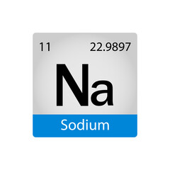 Sodium element periodic table. Chemistry concept. Vector illustration perfect for cards, posters, stickers.