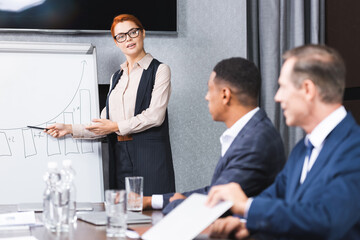 Redhead businesswoman pointing with pen at graph on flipchart and looking at blurred multicultural colleagues on foreground.