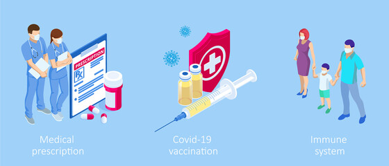 Isometric Vaccination and Immunization, Time to vaccinate, Online medical advise, medical prescription concept. Medicine industry.