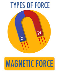 Magnetic Force logo icon isolated on white background