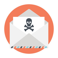 Email Malware 