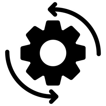 Business Implementation 