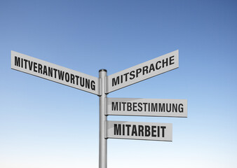 Mitspracherecht, Wegweiser