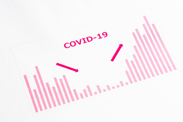 コロナウイルスの感染者数、重傷者数の推移を表したグラフ