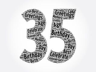 Happy 35th birthday word cloud, holiday concept background