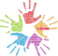 We Need Change Word Cloud on a white background. 