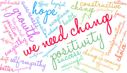 We Need Change Word Cloud on a white background. 