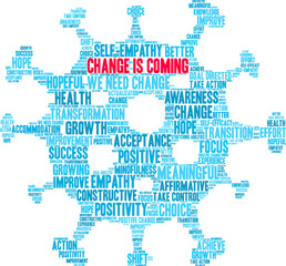 Change Is Coming Word Cloud on a white background. 