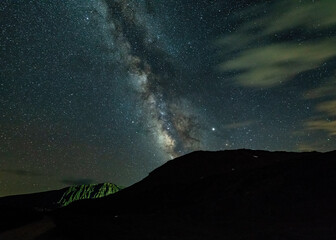 Milky Way behind Rocky Mountains