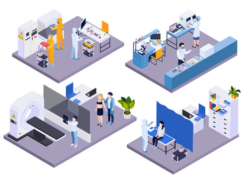 Medical Testing Isometric Compositions