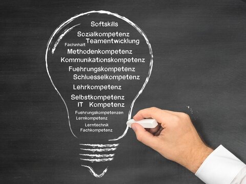 Managementkompetenz