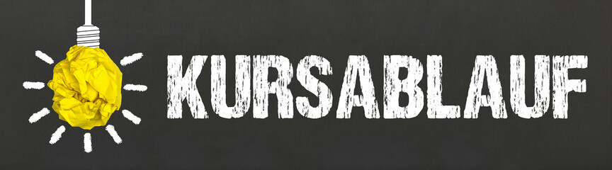 Kursablauf 