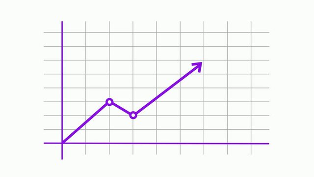 Purple  color simple financial business graph chart on white background