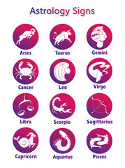 set of zodiac signs Astrology horoscope. Vector flat design cartoon web icons with handwritten text naming the mascots