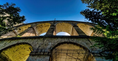 Railway Viaduct Semmering Kalte Rinne