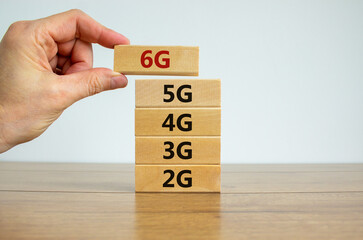 6G network evolution symbol. Hand holding a wooden block with 6g symbol. 2G, 3G, 4G, 5G words. Copy space. Beautiful white background. Technology, business, communication and 6G concept.