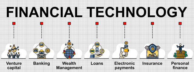 The vector banner of Fintech or Financial technology topic. Top 7 Financial segments in market. Creative flat design for web banner, business presentation, online article.