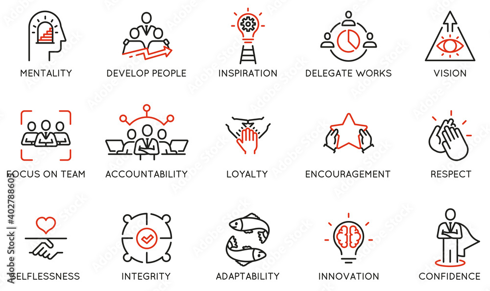 Poster vector set of linear icons related to leadership traits, qualities for success. development and team