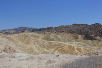 Death Valley - America