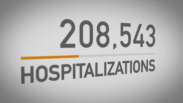 Hypothetical counter tallies the total number of hospitalizations during a disease, epidemic, or pandemic. 3D perspective version.  	