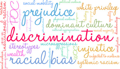 Discrimination Word Cloud on a white background. 
