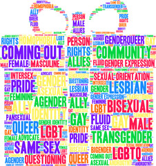 LGBTQ Word Cloud on a white background. 