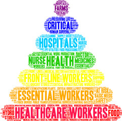 Healthcare Workers Word Cloud on a white background.