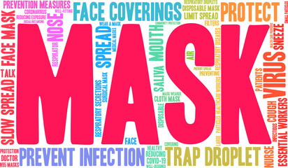 Mask Word Cloud