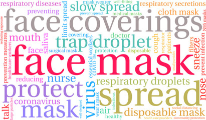 Fototapeta premium Face Mask Word Cloud on a white background. 