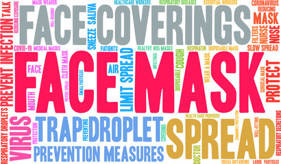 Face Mask Word Cloud