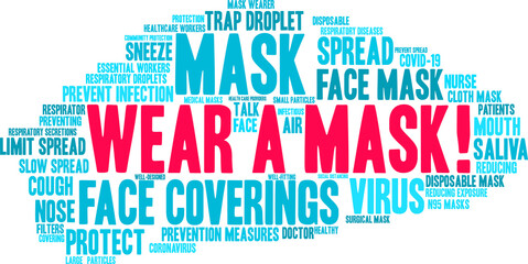 Fototapeta premium Wear a Mask Word Cloud on a white background. 