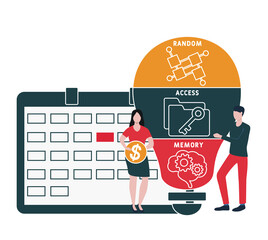 Flat design with people. RAM - Random Access Memory acronym, business concept background.   Vector illustration for website banner, marketing materials, business presentation, online advertising.