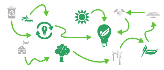 Concept of green energy