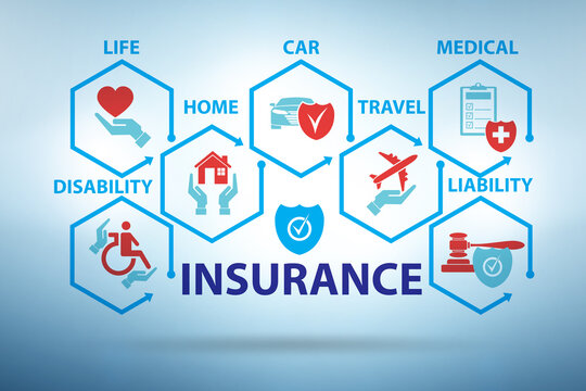 Illustration of various types of insurance