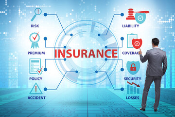 Concept of various types of insurance