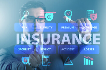 Concept of various types of insurance