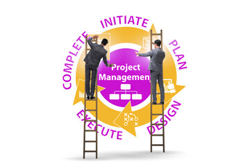 Project management concept in stages with businessman