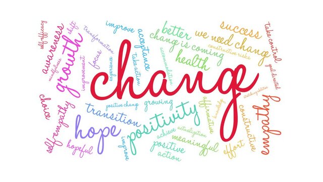 Change animated word cloud on a white background.