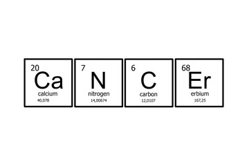 The word "cancer". Chemical elements of the periodic table. Creative slogan. A chemical compound. Chemotherapy.